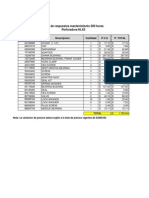 Lista de Repuestos HLX5