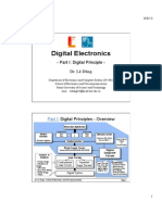 Chapter 3 Digital Electronics Le Dung