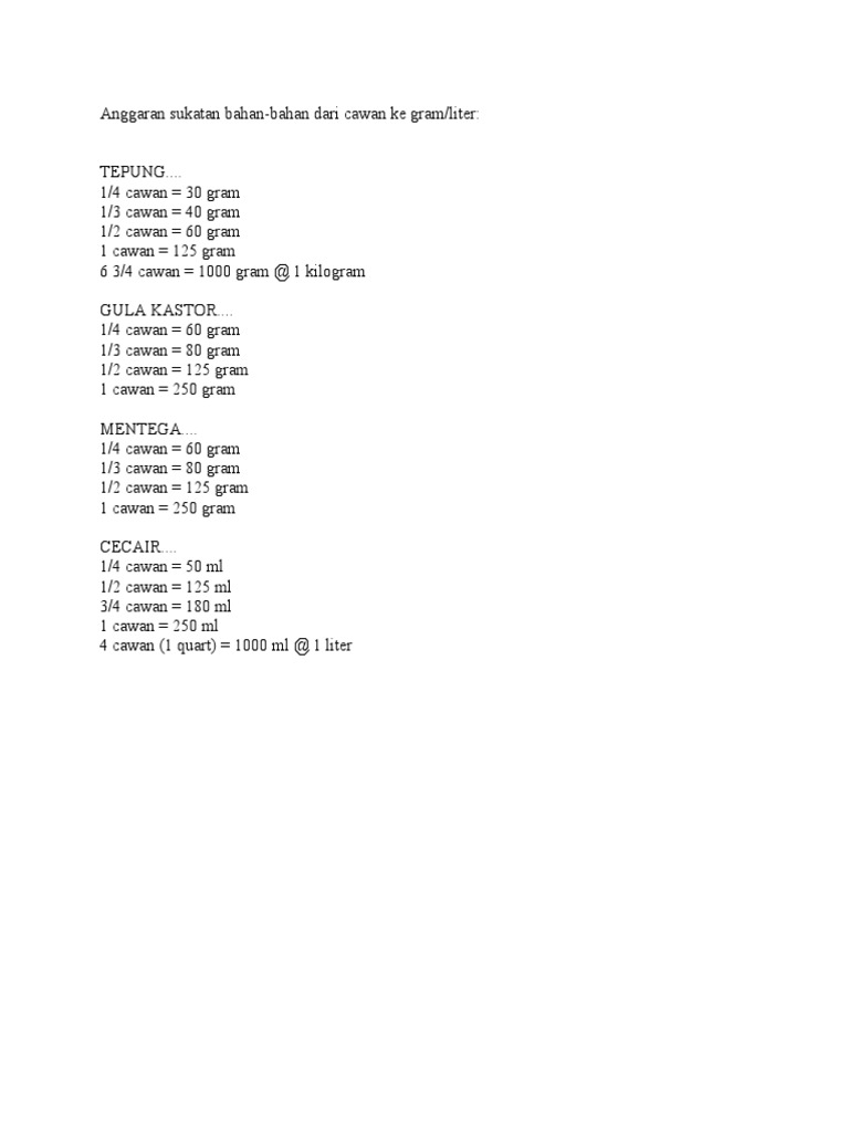 Anggaran Sukatan Bahan Pdf