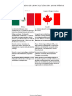 Cuadro comparativo de derechos laborales entre México y Canadá
