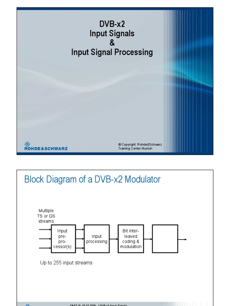 DVB x2 Inputs | PDF | Network Packet | Modulation