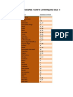 Cuadro de Posiciones Feriarte Sanmarquino 2013