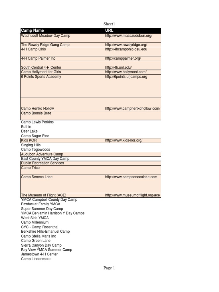 Camp Contact Information 1 1