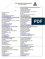 List of Accredited STO-SCO-05!21!2013