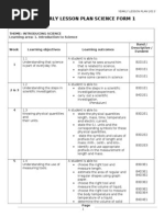 Download Yearly Lesson Plan Science Form 1 2013 by Noor Mazita Ismail SN167579573 doc pdf