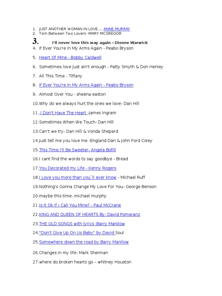 List Of Songs Musicians Entertainers