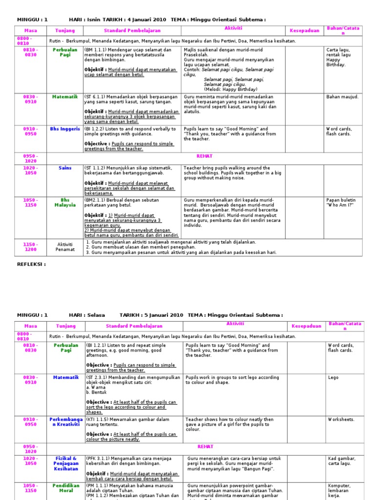 Rph Minggu Orientasi Pdf