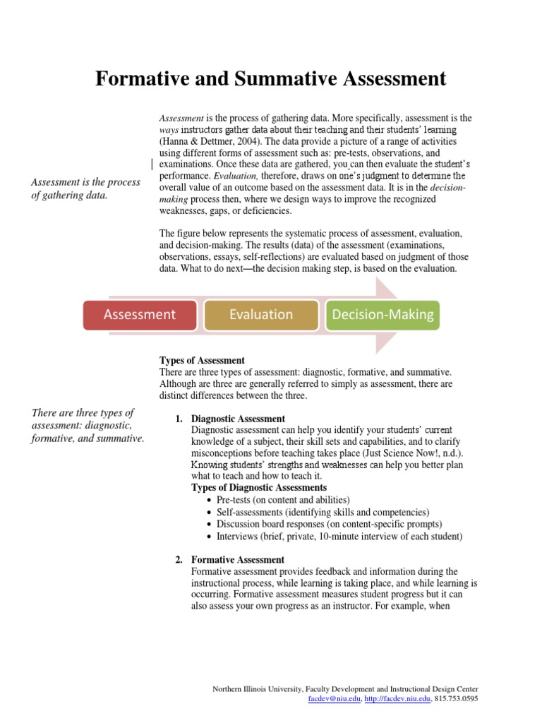 Formative vs. Summative Assessment Guide | PDF | Educational Assessment ...