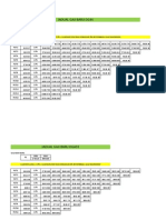 JADUAL GAJI