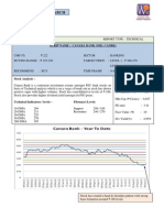 WealthRays Technical Research Report - Canara Bank