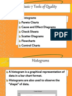 Basic 7 Tools of Quality