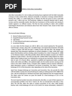 R. Abilash 12bsphh010774 PDM-C