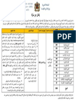 Annonce AccesCRMEF1314qualif