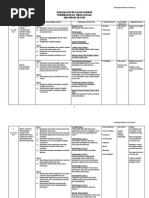 Download RPT TINGKATAN 5 PENDIDIKAN ISLAM by Nurussaadah Kamarudin SN167616224 doc pdf