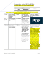 ASCE-7-10 Changes PDF