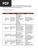 List of Current Asa and Aua v2 23 Oct 12