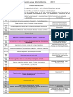 Planificación Electrotecnia