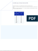 Rating de Presión - ANSI Class Vs PN - Valvias