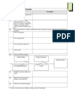 Learning Gap Analysis Template: S.No. Step Description