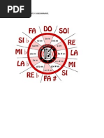 Solfeos Hablados Y Cantados Pozzoli Pdf File