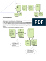 Cognitivo Conductual