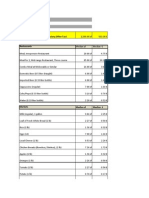 Cost of Living in Poland 2013