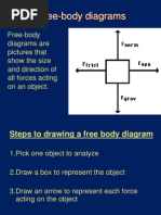 



Free-Body Diagrams