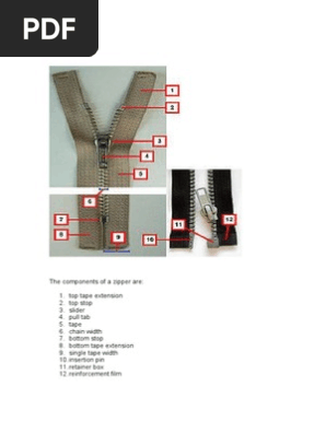 Zipper Testing Methods