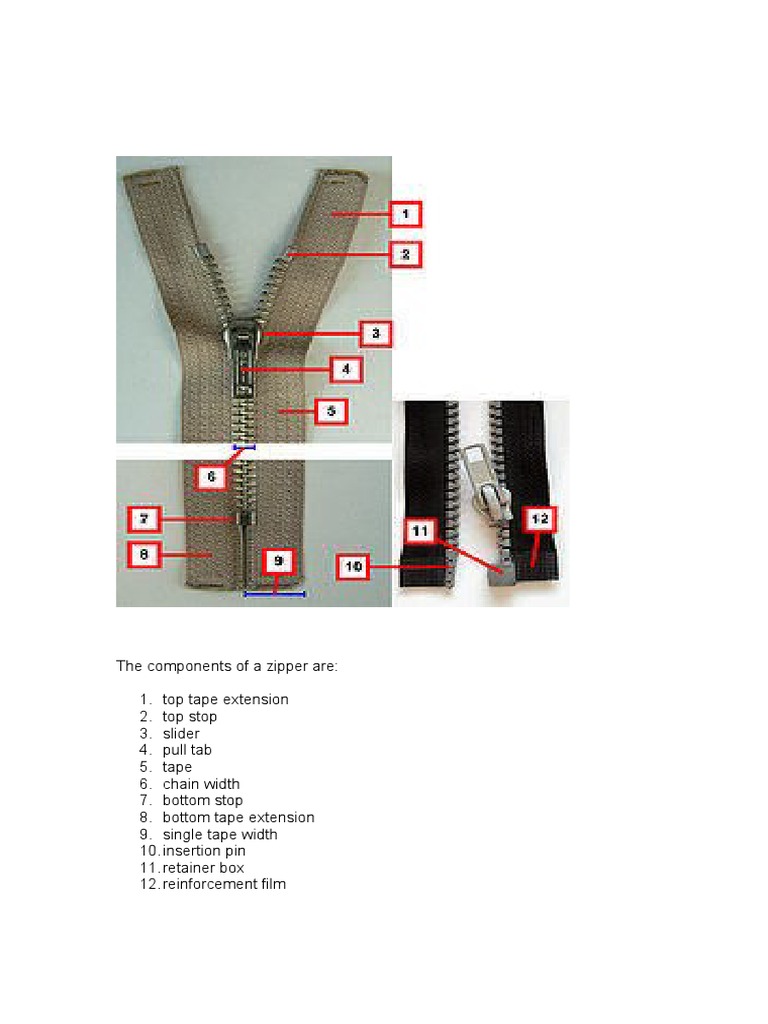 Zipper Testing Methods | PDF | Building Materials | Building Engineering