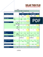 BP Profile - Integrated Panel Line