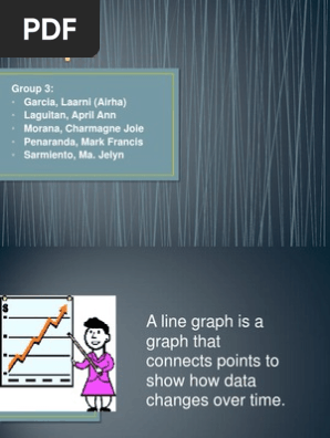 Line Graph