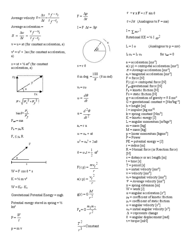 Mechanics Formula Overview | PDF | Acceleration | Kinetic Energy
