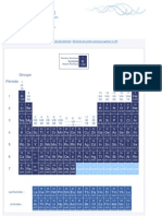 Tableau de Classification Des Éléments en Physique - Chimie