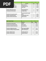 Day 1: Upper Power Exercise Sets Reps