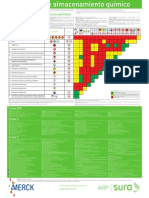 Matriz Guía de Almacenamiento Químico