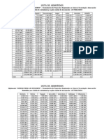 Lista de Admitidos Actualizado