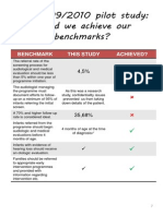 The 2009 Pilot Study Benchmarks