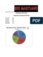 September 2013 RMN Poll