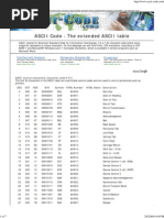 Keyboard Keys and Key Code Values | PDF | Computer Keyboard | Ascii