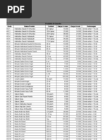 Download Produk Al-Ghuroba by wahyujati SN16776503 doc pdf