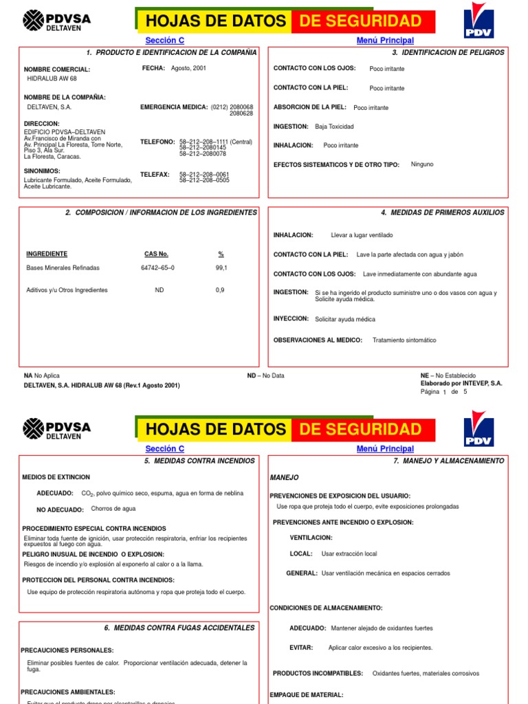 Hidralub Aw 68 PDVSA Agua Cáncer