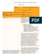 Comparativo Ley 73&97 Imss