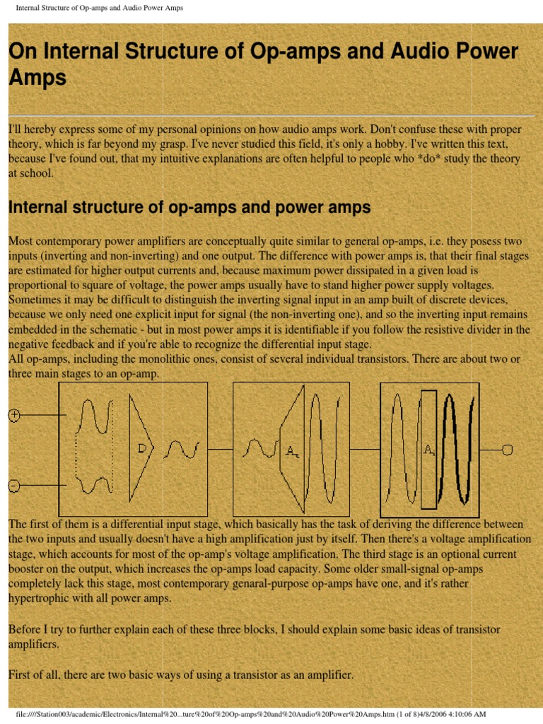 Internal Structure of OpAmps and Audio Power Amps PDF Amplifier