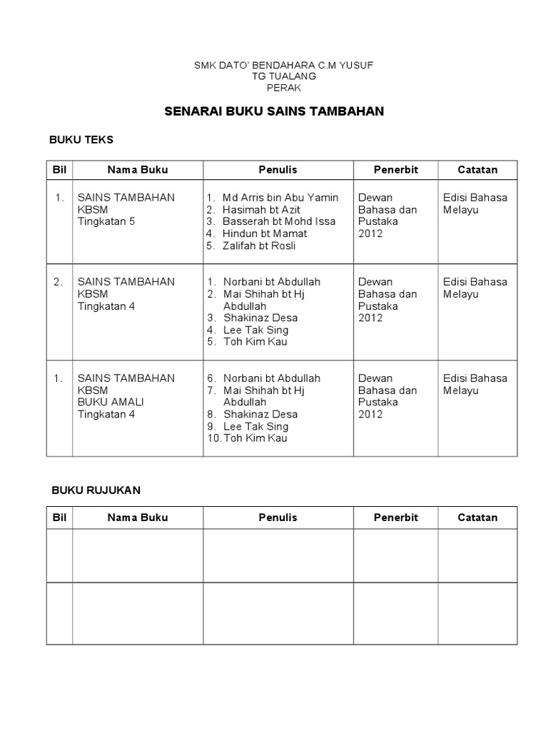 Buku Teks Bahasa Inggeris Tingkatan 4 - Berbagai Teks Penting