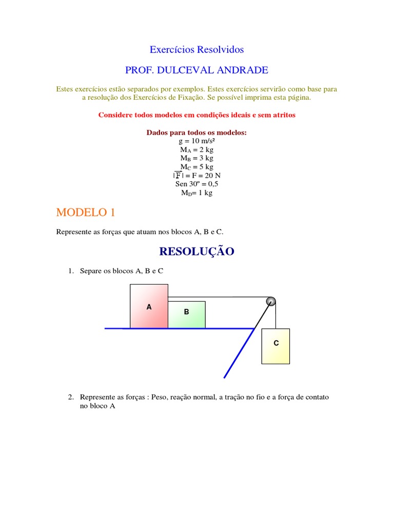 Exercícios De Física Resolvidos Leis De Newton