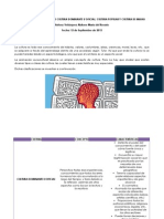 Cuadro Comparativo Tipos de Cultura