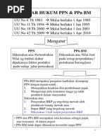 Download PresentasiPPN2009byIanQrSN167818009 doc pdf