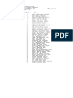 Roll of Successful Examinees in the MEDICAL TECHNOLOGIST LICENSURE EXAMINATION Held on AUGUST 31 & SEPTEMBER 1, 2013 Released on SEPTEMBER 4, 2013