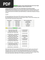 Download Cara Perhitungan Kompensasi Kerugian  by amaria111 SN167855246 doc pdf