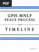 Download Updated Timeline of GPH-MNLF Peace Process by Office of the Presidential Adviser on the Peace Process SN167857688 doc pdf